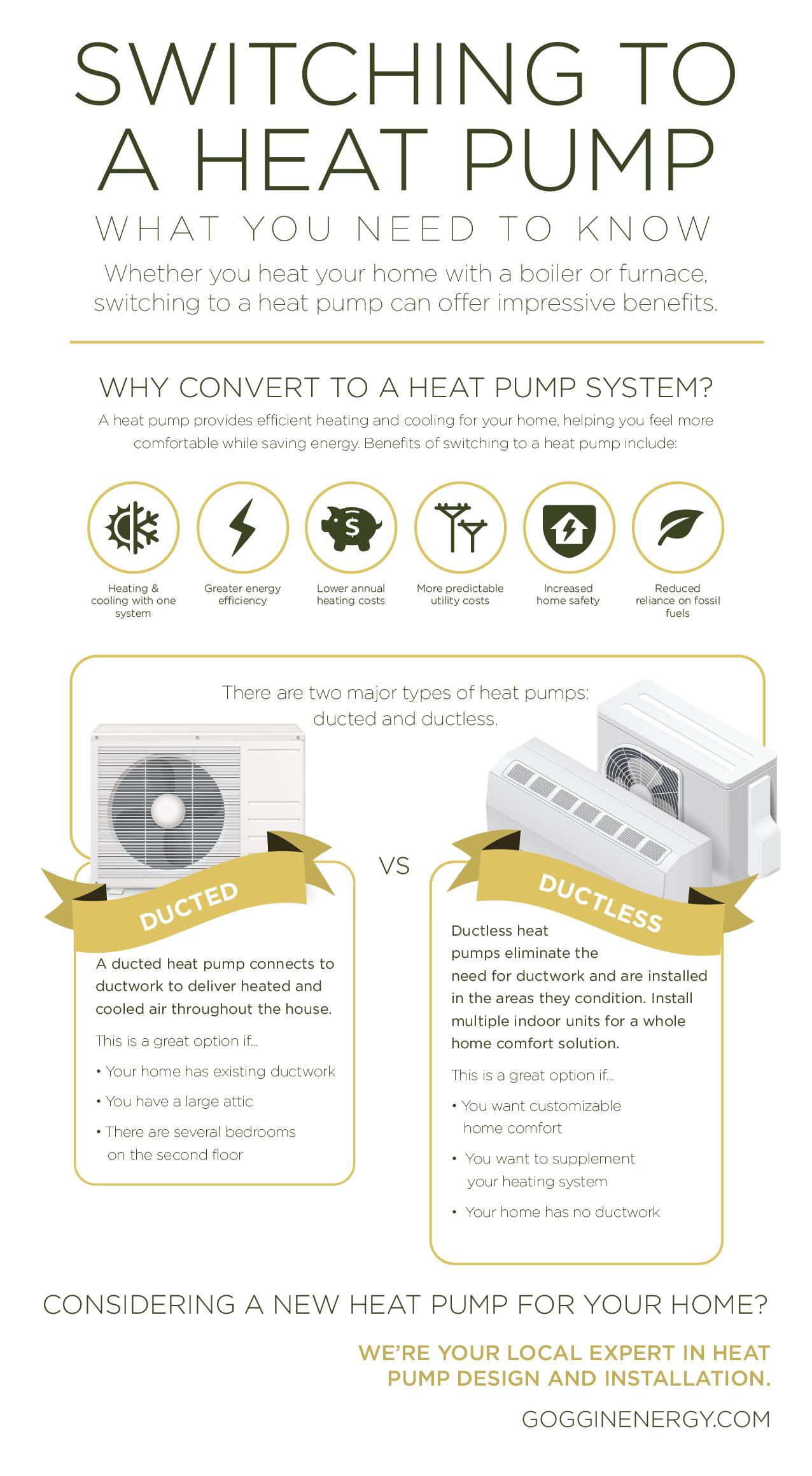 switching to a heat pump: what you need to know infographic goggin energy